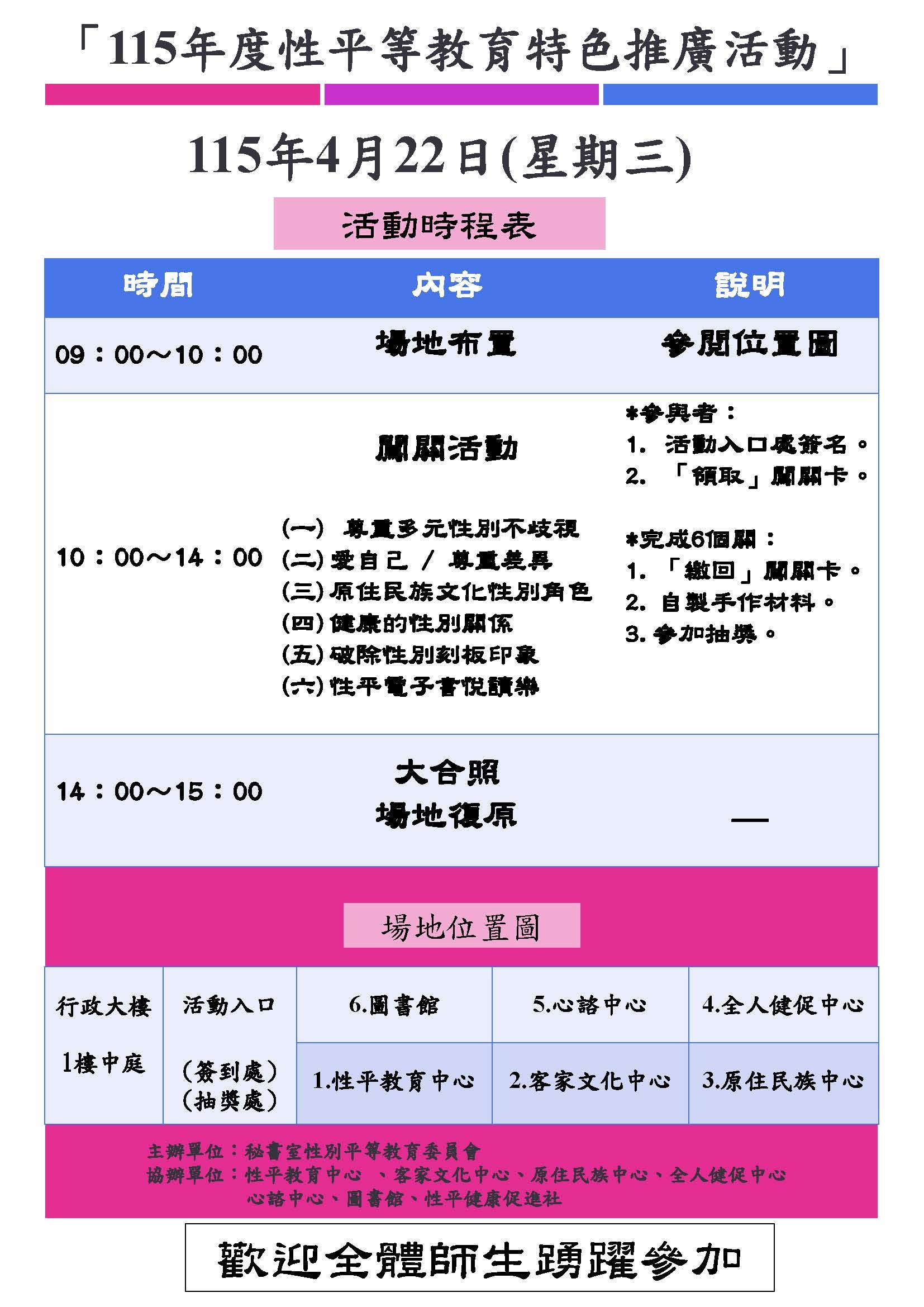 時程表
