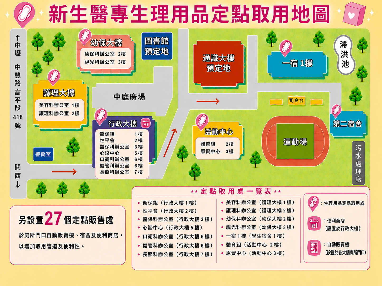 生理用品領用區
