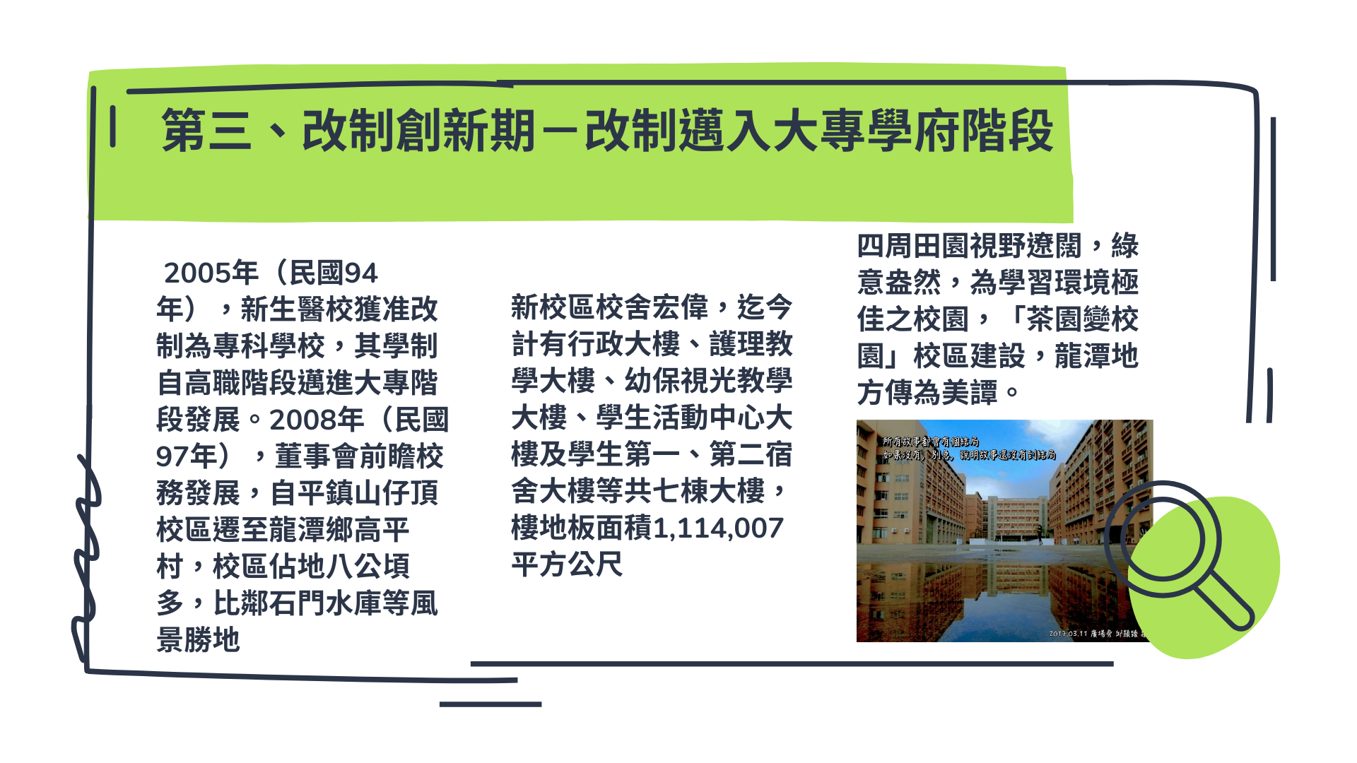 新生醫專簡介-2005年獲准改制專科學校，新校區位於龍潭高平村，占地八公頃，校舍宏偉